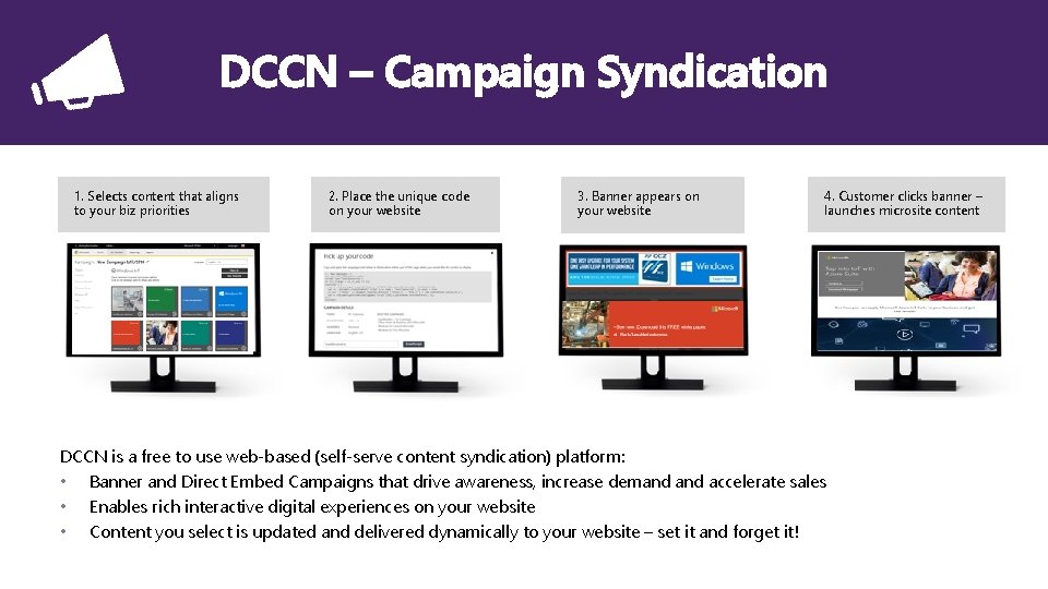 DCCN – Campaign Syndication 1. Selects content that aligns to your biz priorities 2.
