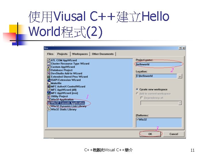 使用Viusal C++建立Hello World程式(2) C++概觀和Visual C++簡介 11 