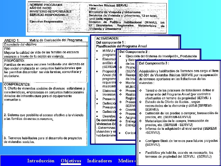 Introducción Objetivos Indicadores Medios de Verificación Supuestos 