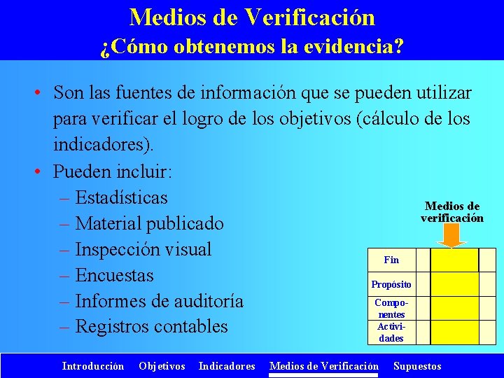 Medios de Verificación ¿Cómo obtenemos la evidencia? • Son las fuentes de información que