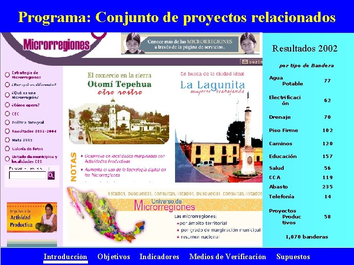 Programa: Conjunto de proyectos relacionados Resultados 2002 por tipo de Bandera Agua Potable 77