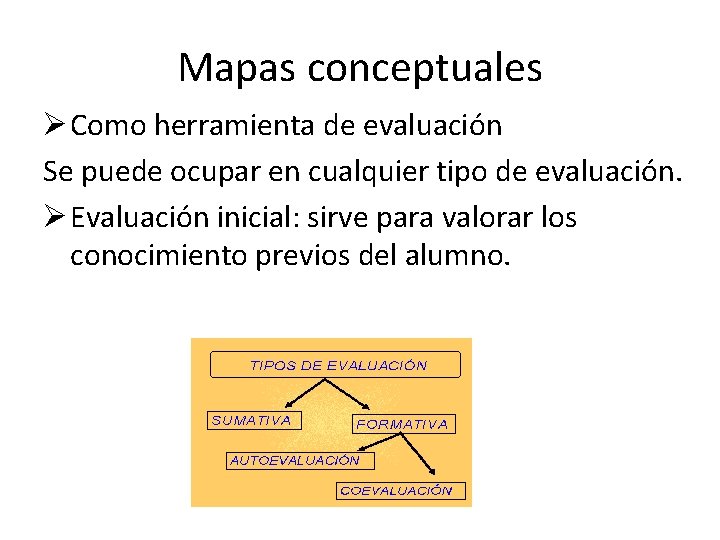 Mapas conceptuales Ø Como herramienta de evaluación Se puede ocupar en cualquier tipo de