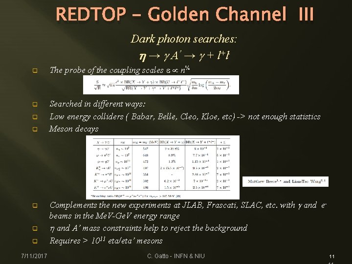 REDTOP - Golden Channel III Dark photon searches: h → g A’ → g