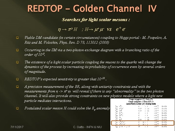 REDTOP - Golden Channel IV Searches for light scalar mesons : h → po