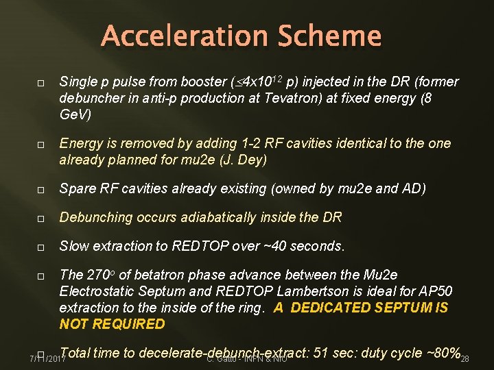 Acceleration Scheme Single p pulse from booster (£ 4 x 1012 p) injected in