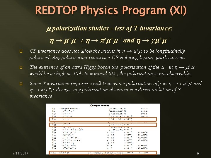 REDTOP Physics Program (XI) m polarization studies - test of T invariance: h →