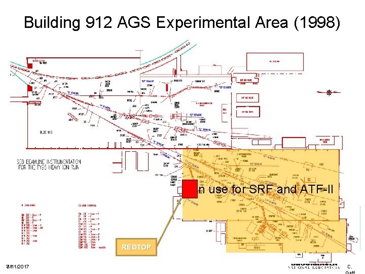 Building 912 AGS Experimental Area (1998) In use for SRF and ATF-II REDTOP 81