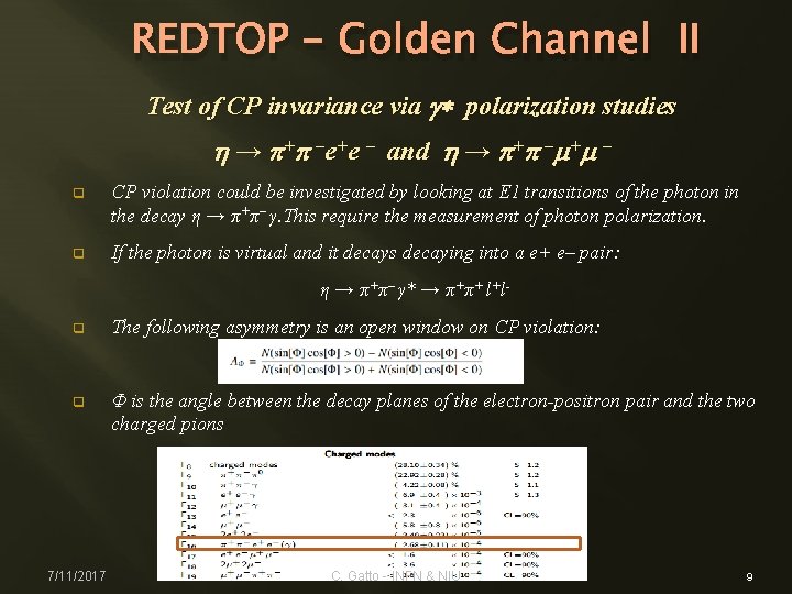 REDTOP - Golden Channel II Test of CP invariance via g* polarization studies h