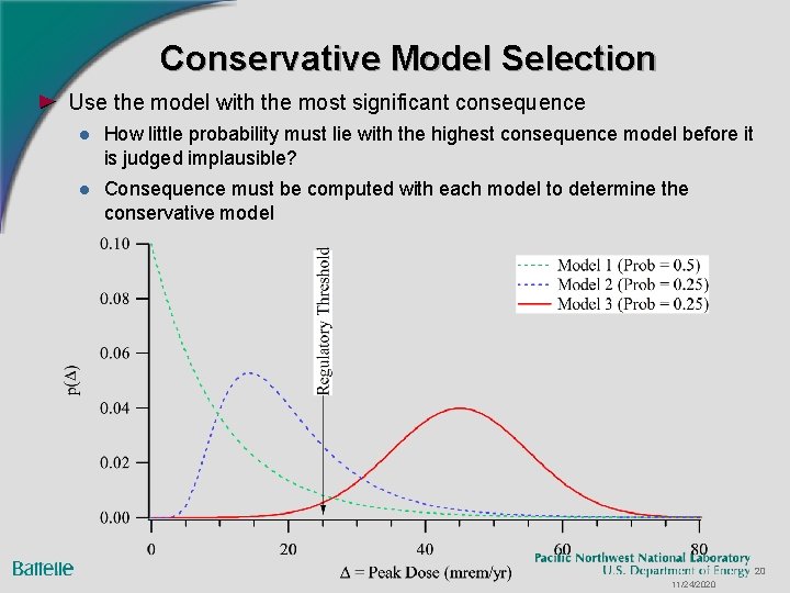 Conservative Model Selection Use the model with the most significant consequence l How little