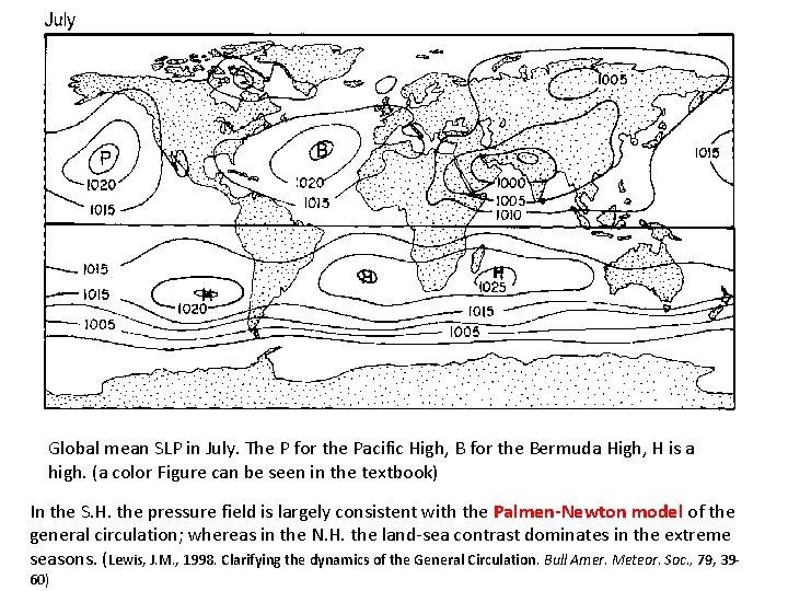 Global mean SLP in July. The P for the Pacific High, B for the