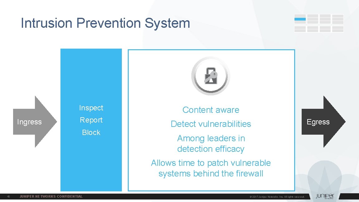 Intrusion Prevention System Ingress Inspect Content aware Report Detect vulnerabilities Block Among leaders in