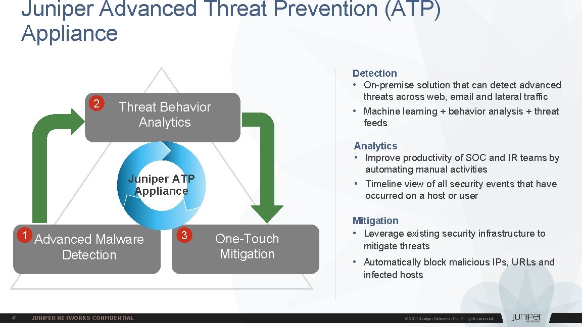 Juniper Advanced Threat Prevention (ATP) Appliance 2 Detection • On-premise solution that can detect