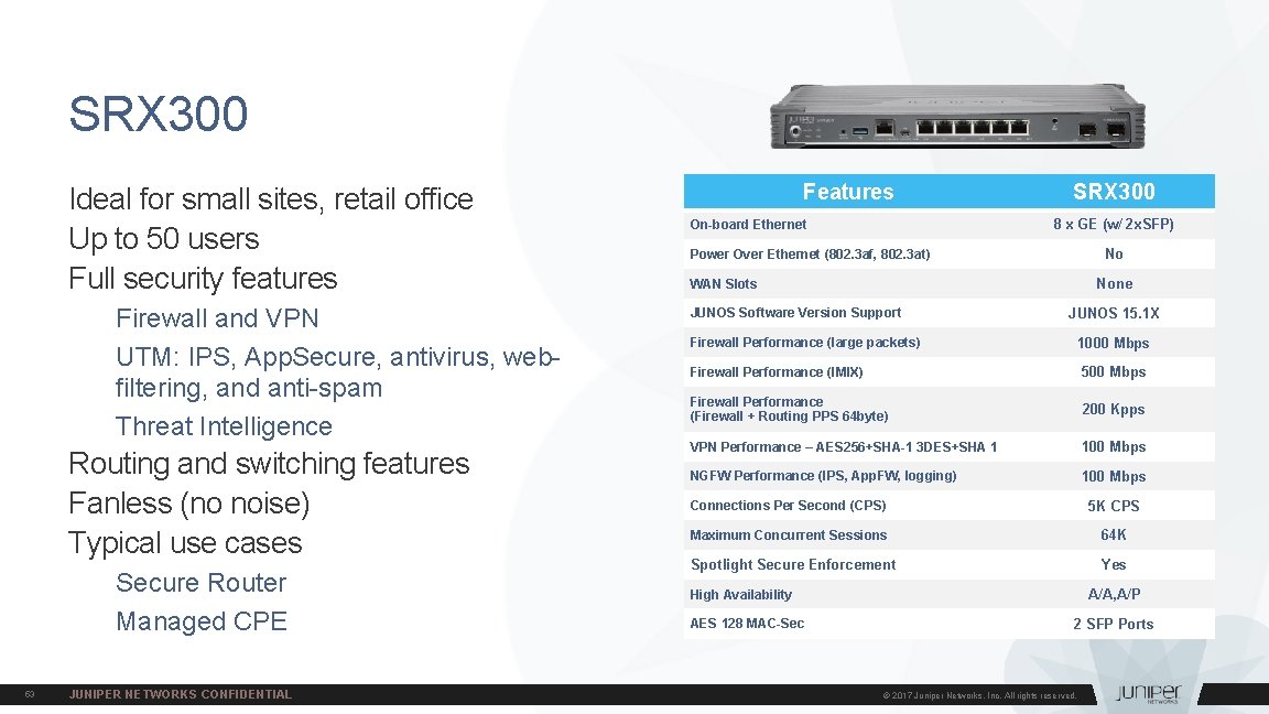 SRX 300 Ideal for small sites, retail office Up to 50 users Full security