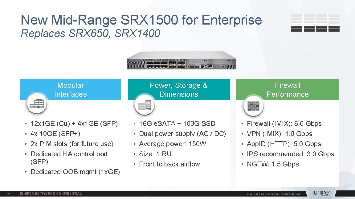 New Mid-Range SRX 1500 for Enterprise Replaces SRX 650, SRX 1400 Modular Interfaces •