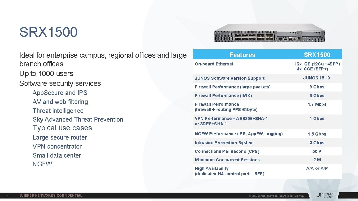 SRX 1500 Ideal for enterprise campus, regional offices and large branch offices Up to