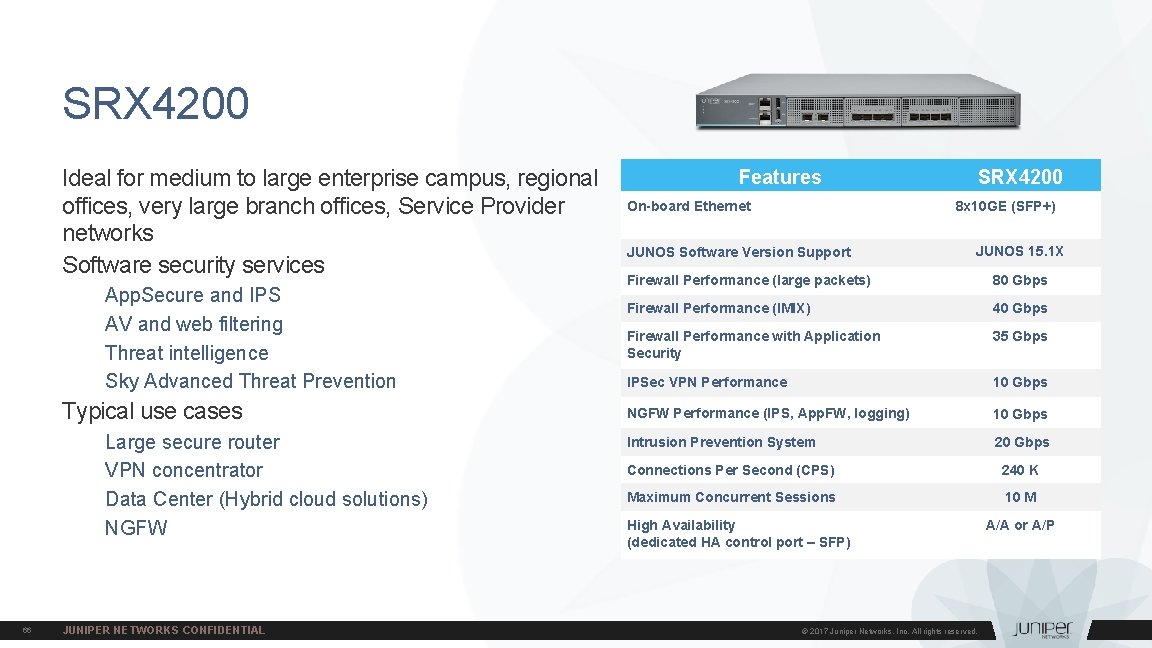 SRX 4200 Ideal for medium to large enterprise campus, regional offices, very large branch