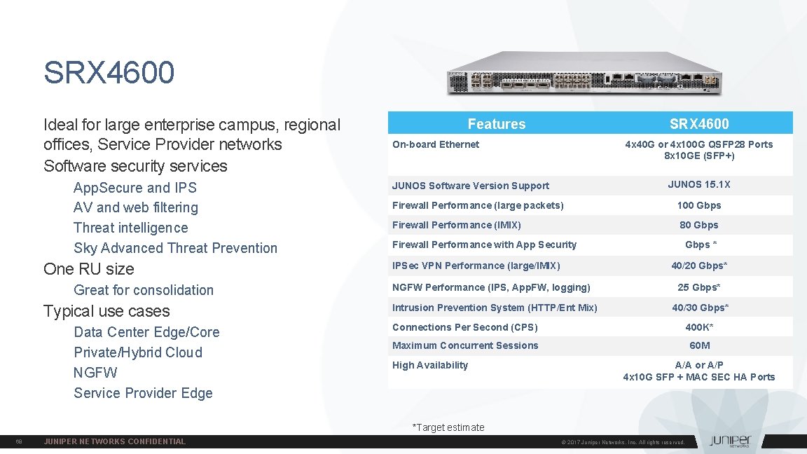 SRX 4600 Ideal for large enterprise campus, regional offices, Service Provider networks Software security