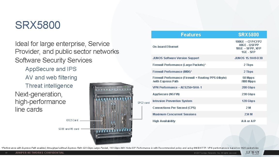 SRX 5800 Features Ideal for large enterprise, Service Provider, and public sector networks Software