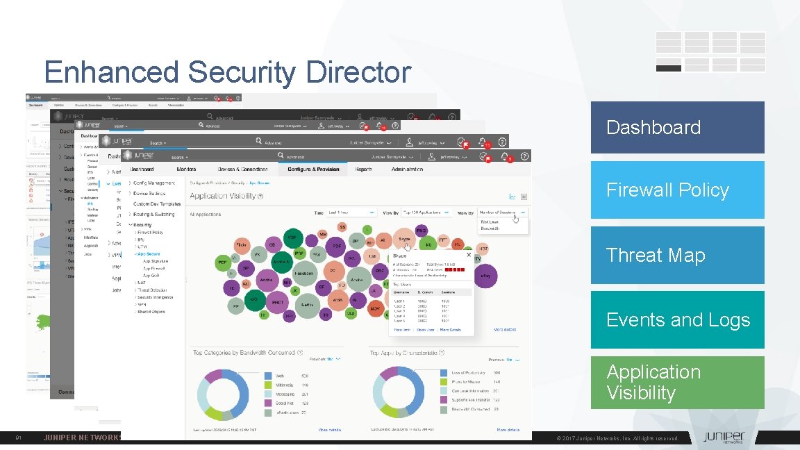 Enhanced Security Director Dashboard Firewall Policy Threat Map Events and Logs Application Visibility 91