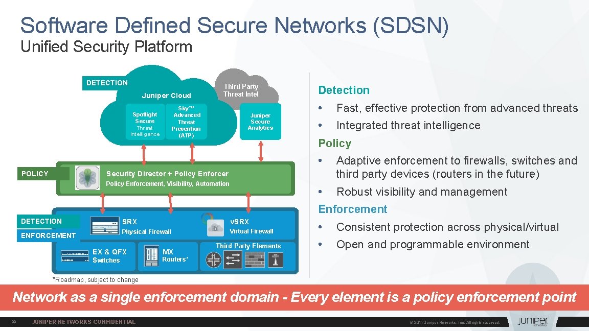 Software Defined Secure Networks (SDSN) Unified Security Platform DETECTION Juniper Cloud Sky™ Advanced Threat