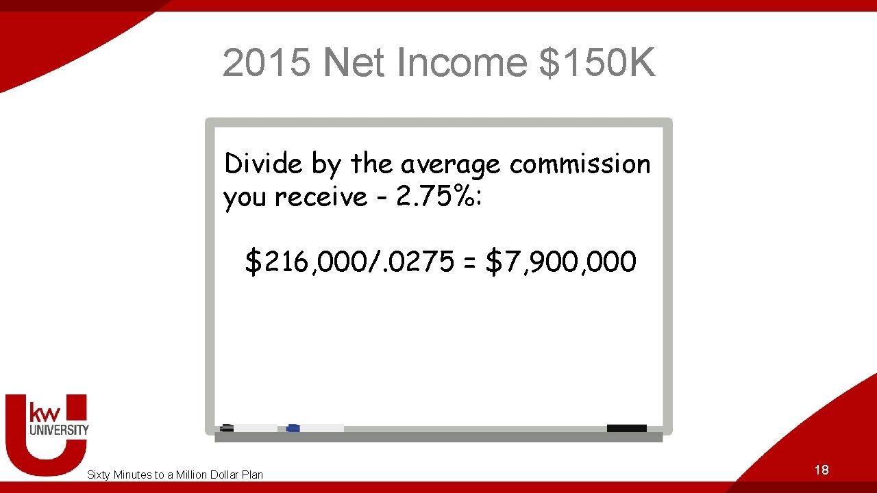 2015 Net Income $150 K Divide by the average commission you receive - 2.