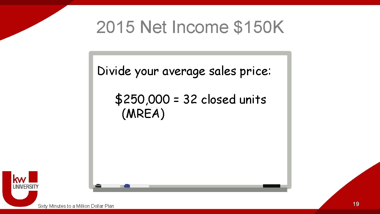 2015 Net Income $150 K Divide your average sales price: $250, 000 = 32