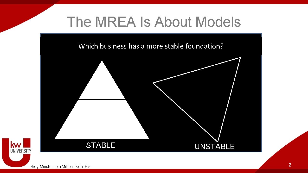 The MREA Is About Models Which business has a more stable foundation? Creativity ls