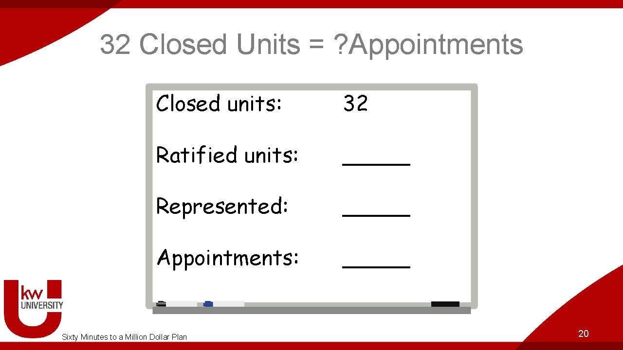 32 Closed Units = ? Appointments Closed units: 32 Ratified units: _____ Represented: _____