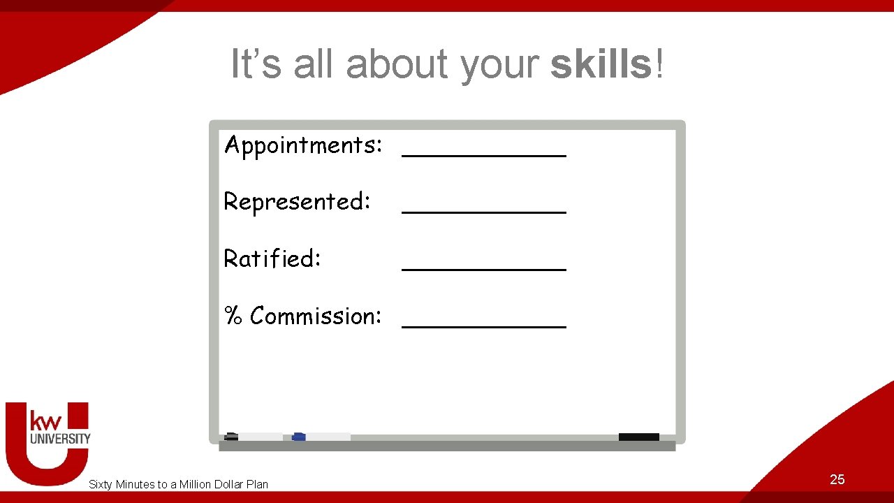 It’s all about your skills! Appointments: ______ Represented: ______ Ratified: ______ % Commission: ______