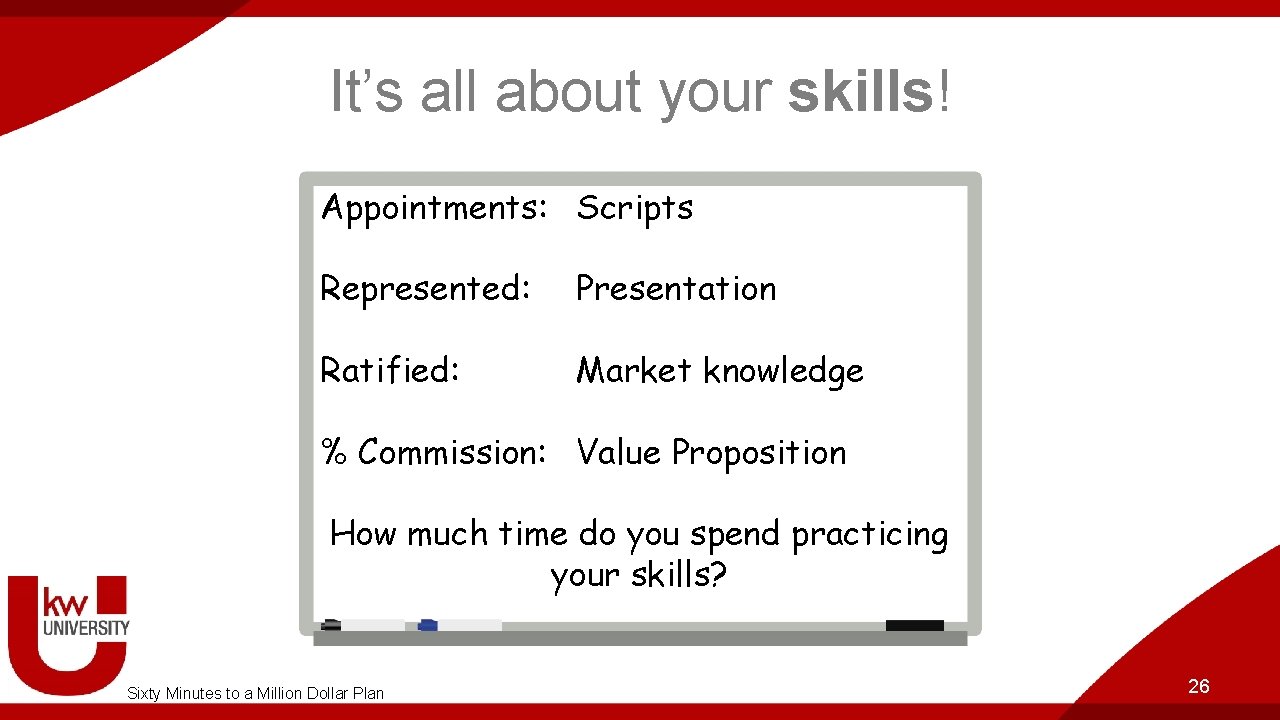 It’s all about your skills! Appointments: Scripts Represented: Presentation Ratified: Market knowledge % Commission: