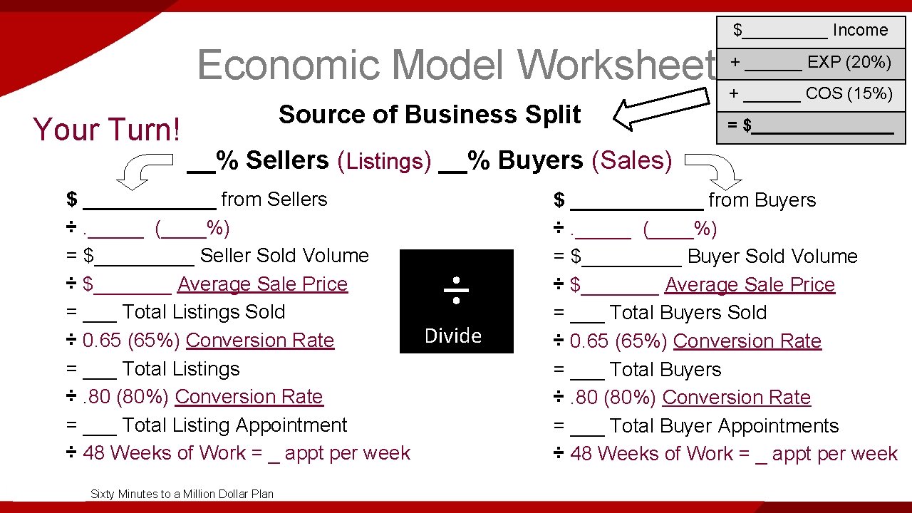 $_____ Income Economic Model Worksheet Your Turn! Source of Business Split + ______ EXP