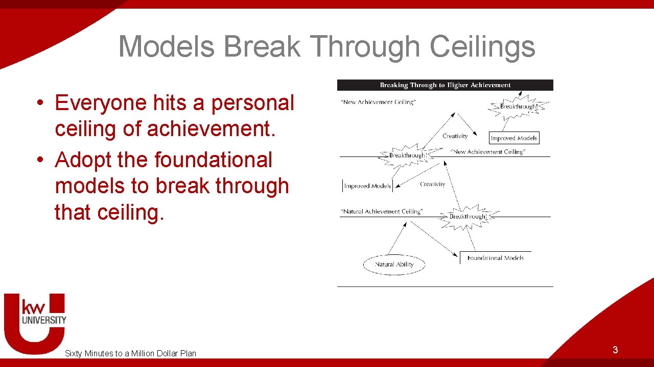 Models Break Through Ceilings • Everyone hits a personal ceiling of achievement. • Adopt