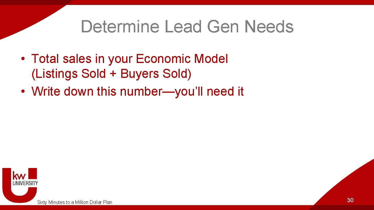 Determine Lead Gen Needs • Total sales in your Economic Model (Listings Sold +