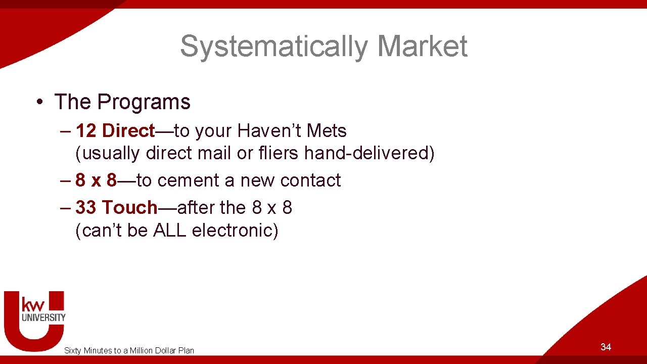 Systematically Market • The Programs – 12 Direct—to your Haven’t Mets (usually direct mail