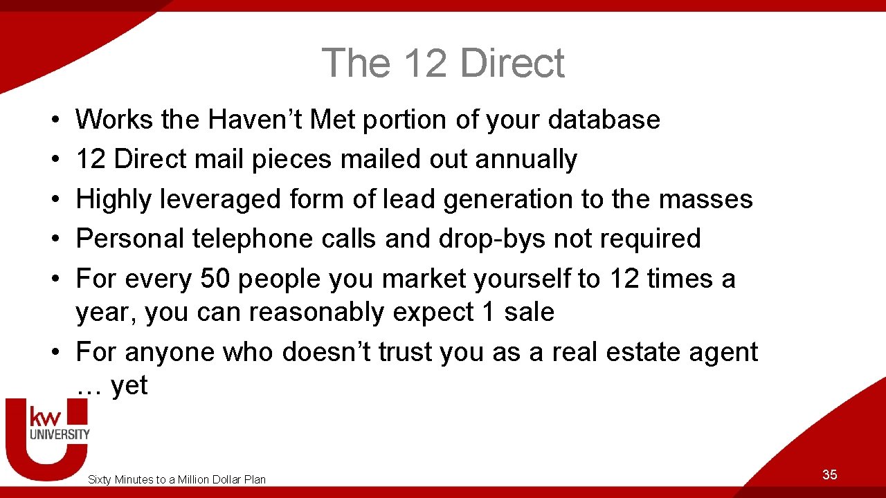 The 12 Direct • • • Works the Haven’t Met portion of your database