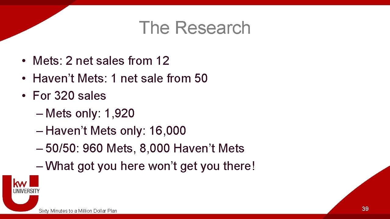 The Research • Mets: 2 net sales from 12 • Haven’t Mets: 1 net