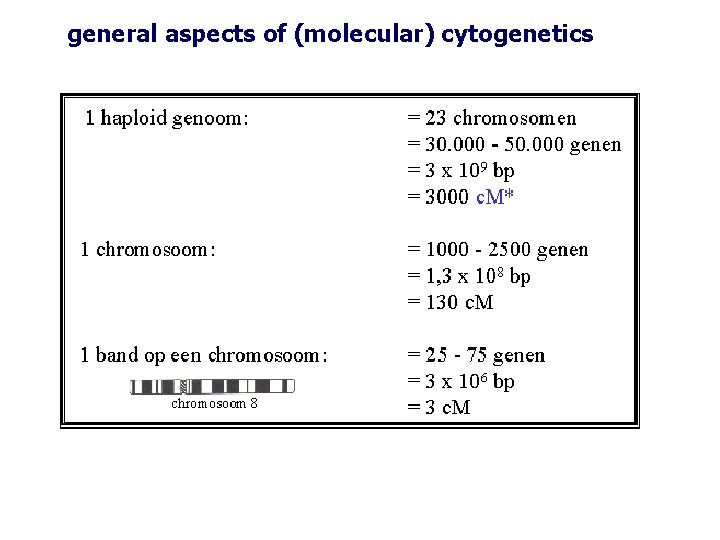 general aspects of (molecular) cytogenetics general aspects of (molecular) cytogenetics