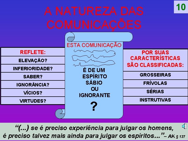 10 A NATUREZA DAS COMUNICAÇÕES ESTA COMUNICAÇÃO REFLETE: ELEVAÇÃO? INFERIORIDADE? SABER? IGNOR NCIA? VÍCIOS?