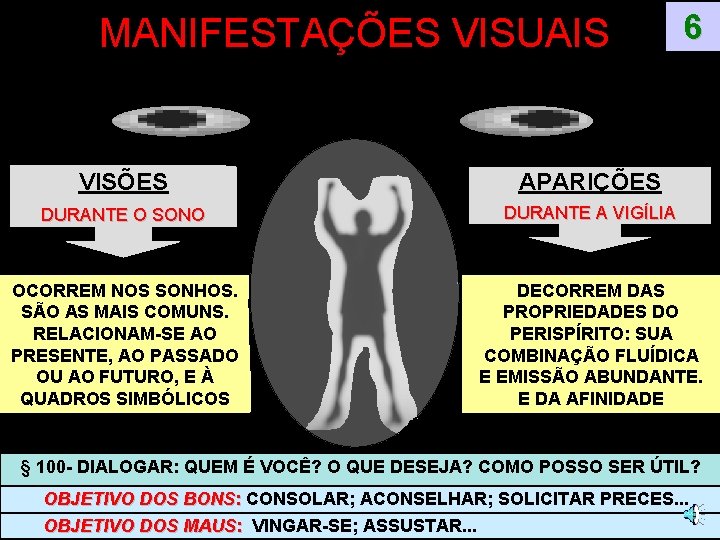 MANIFESTAÇÕES VISUAIS 6 VISÕES APARIÇÕES DURANTE O SONO DURANTE A VIGÍLIA OCORREM NOS SONHOS.