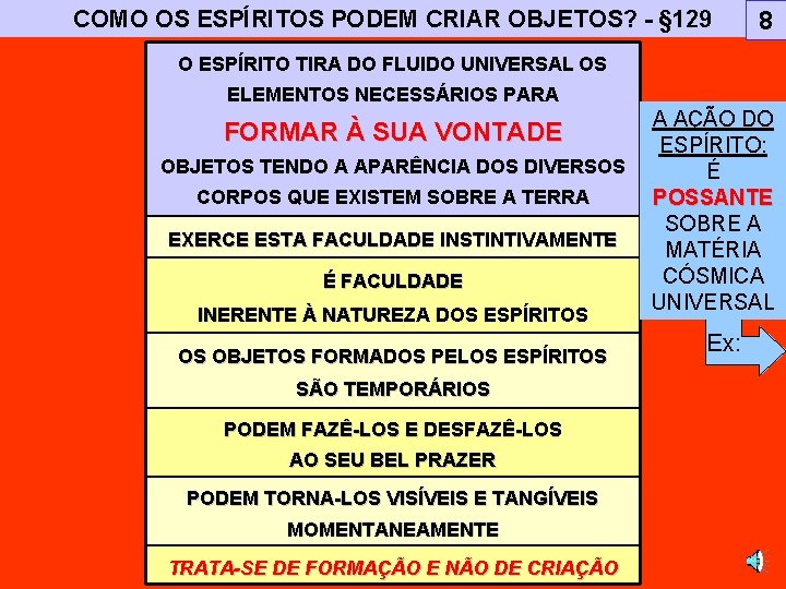 COMO OS ESPÍRITOS PODEM CRIAR OBJETOS? - § 129 8 O ESPÍRITO TIRA DO