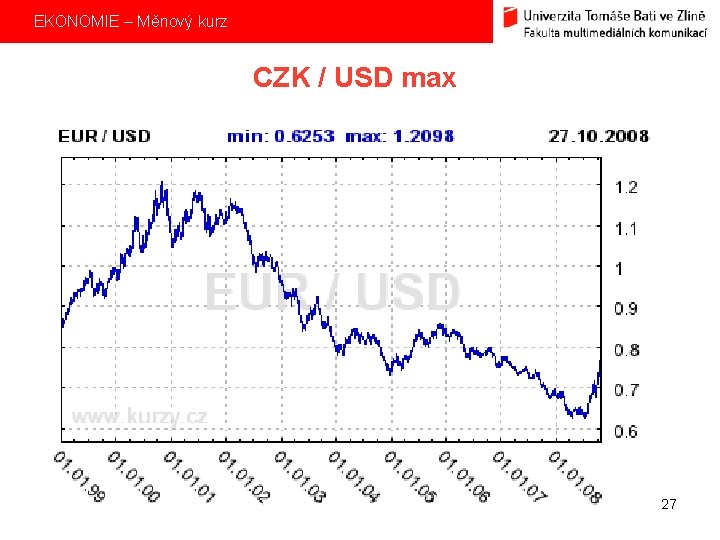 EKONOMIE – Měnový kurz CZK / USD max 27 