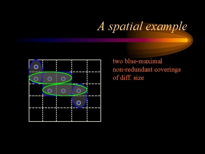 A spatial example two blue-maximal non-redundant coverings of diff. size 