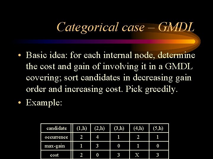 Categorical case – GMDL • Basic idea: for each internal node, determine the cost