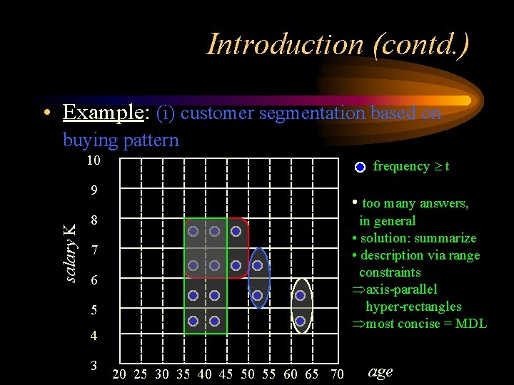 Introduction (contd. ) • Example: (i) customer segmentation based on buying pattern 10 frequency