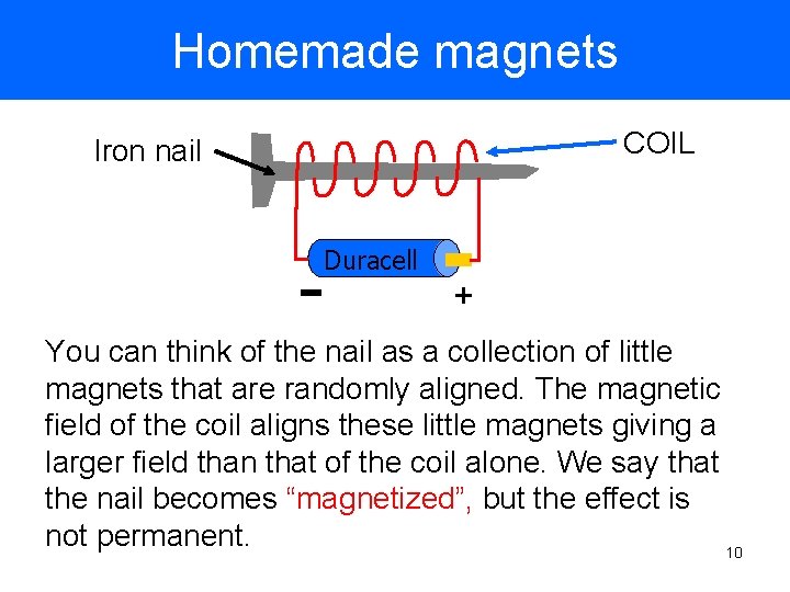 Homemade magnets COIL Iron nail Duracell + You can think of the nail as Homemade magnets COIL Iron nail Duracell + You can think of the nail as