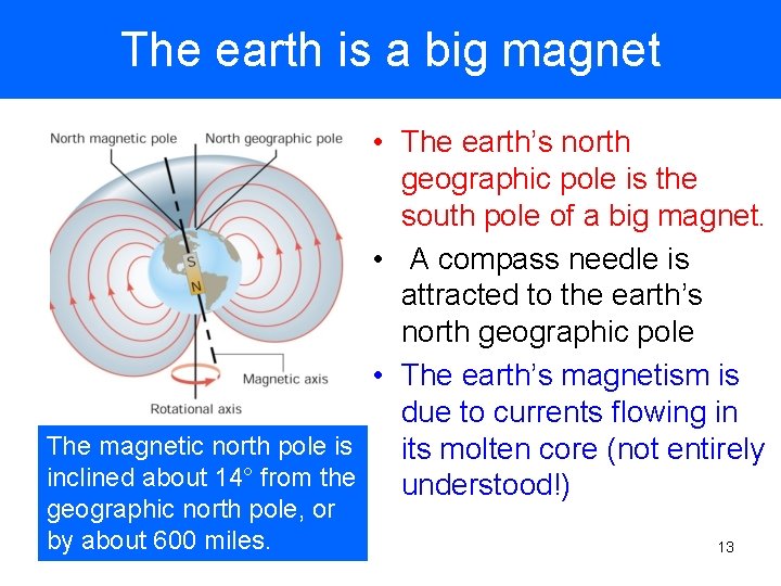 The earth is a big magnet • The earth’s north geographic pole is the