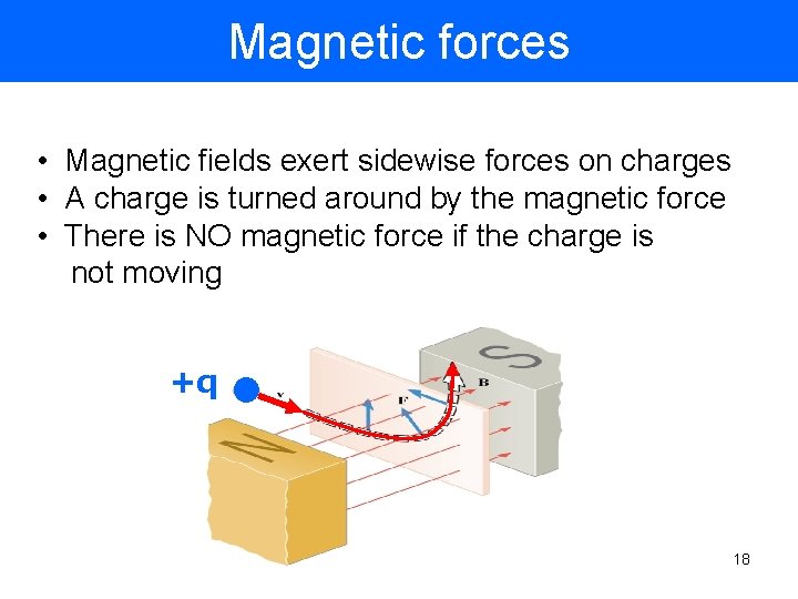 Magnetic forces • Magnetic fields exert sidewise forces on charges • A charge is