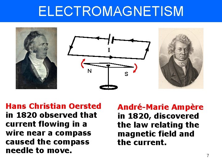 ELECTROMAGNETISM I N Hans Christian Oersted in 1820 observed that current flowing in a