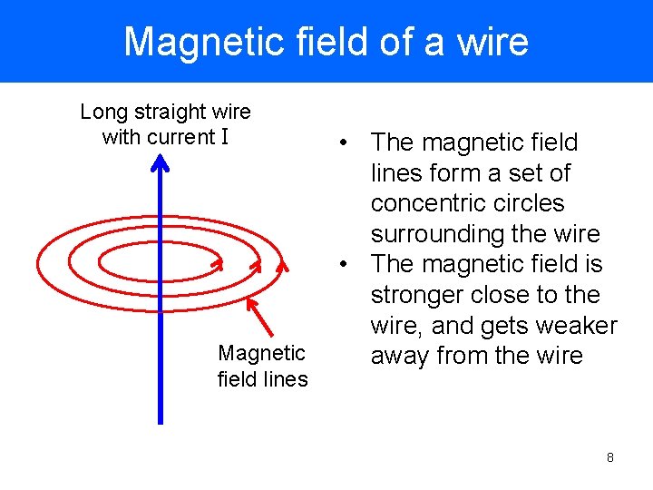 Magnetic field of a wire Long straight wire with current I Magnetic field lines