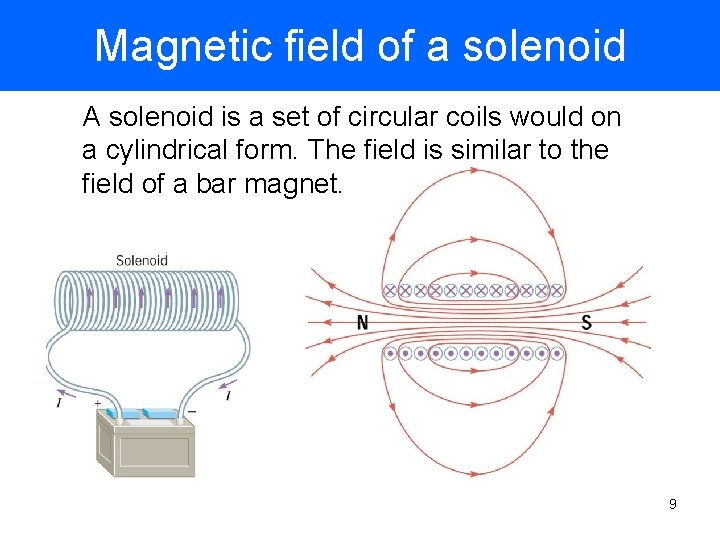 Magnetic field of a solenoid A solenoid is a set of circular coils would